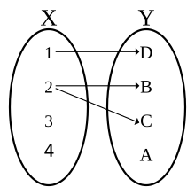 Injection_keine_Injektion_1.svg.png