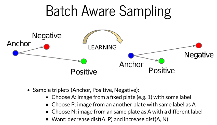 work_thesis_sampling.png